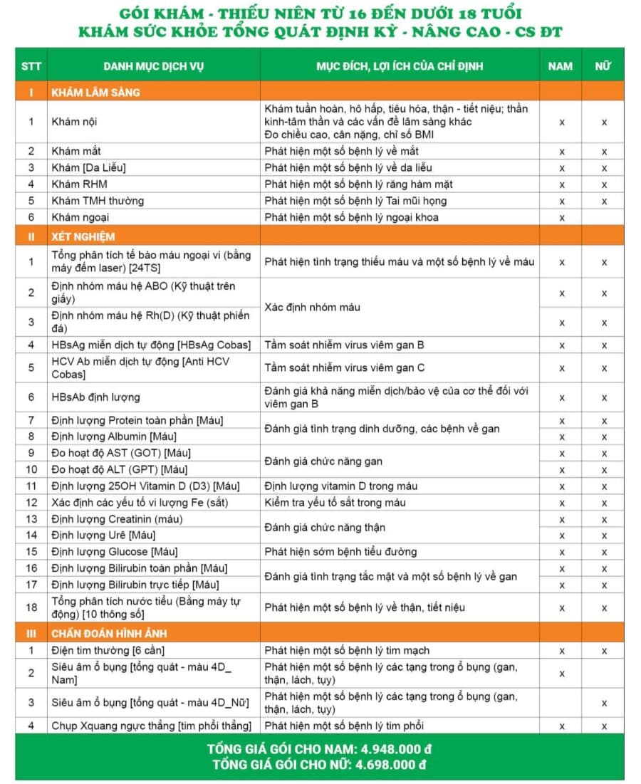 Bảng giá khám sức khỏe tổng quát định kỳ nâng cao_cơ sở Đại Từ