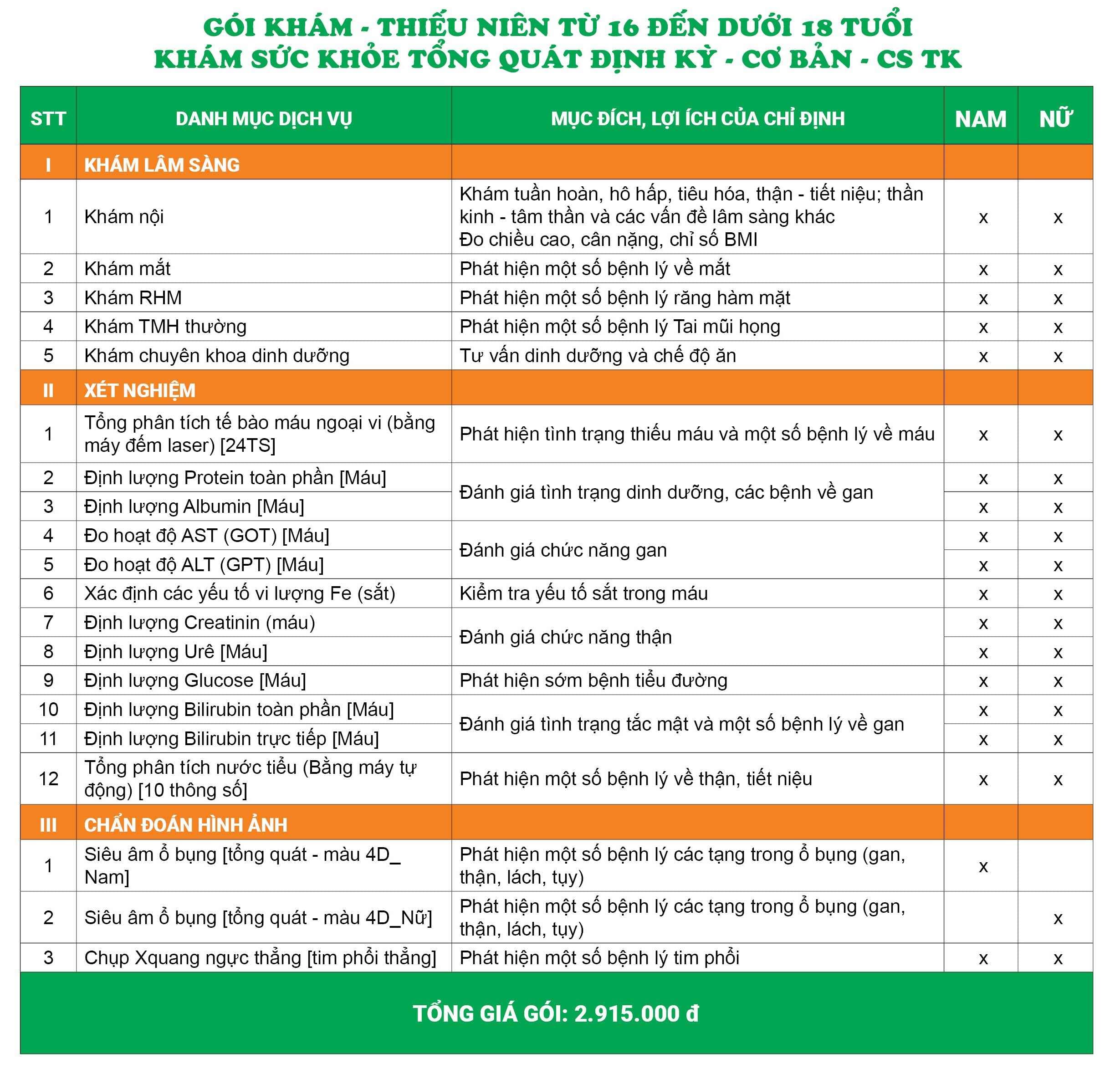 Bảng giá chi tiết