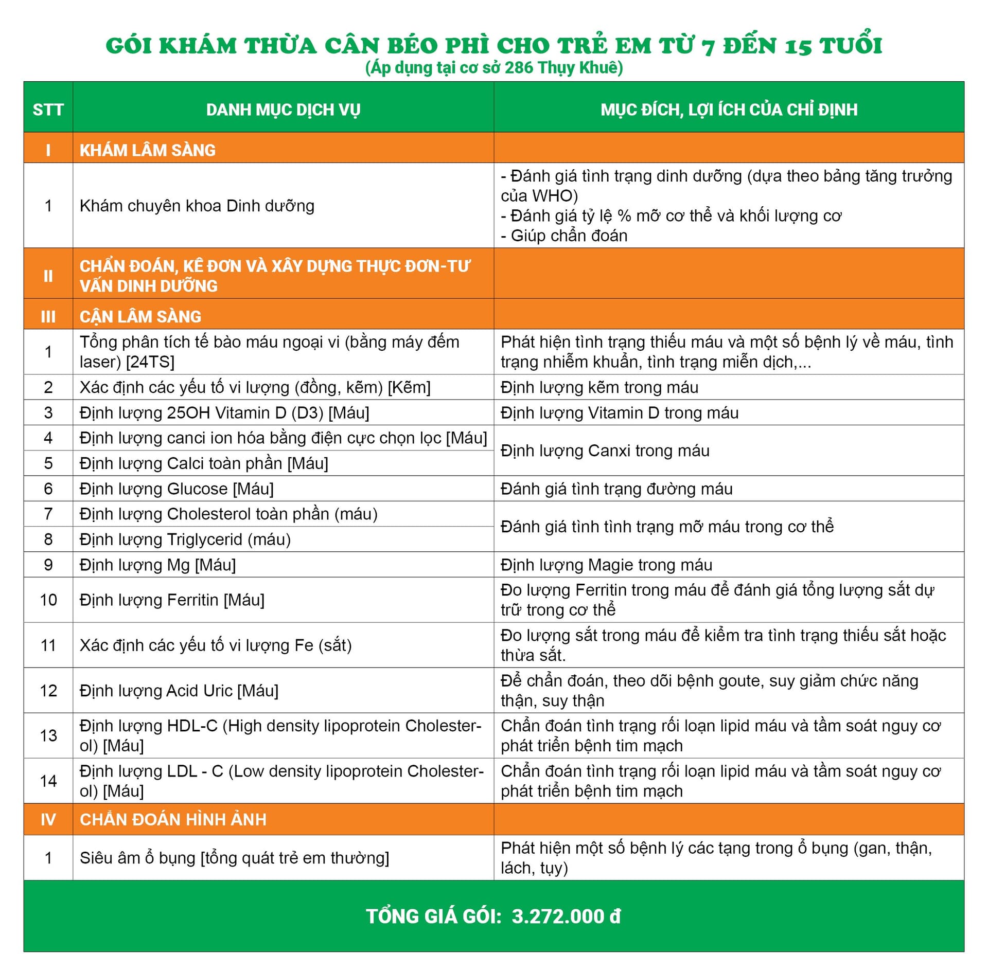 Gói khám - Trẻ em từ 7 đến 15 tuổi - Khám lâm sàng - CS TK