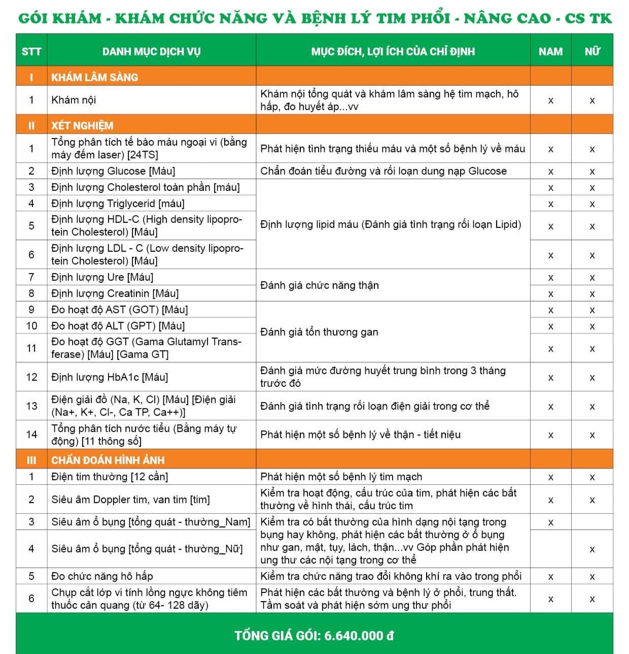 Danh mục Gói khám chức năng và bệnh lý Tim phổi – Nâng cao - CS Thụy Khuê
