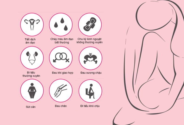 Điểm danh những dấu hiệu phát hiện ung thư cổ tử cung