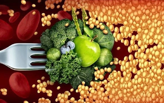 Biện pháp ngăn ngừa xơ vữa động mạch