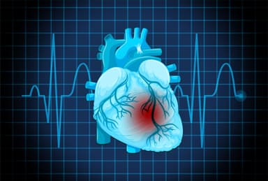 Bị rối loạn nhịp tim nguy hiểm thế nào?