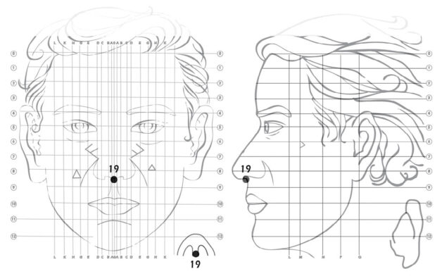 bấm huyệt chữa hóc xương cá