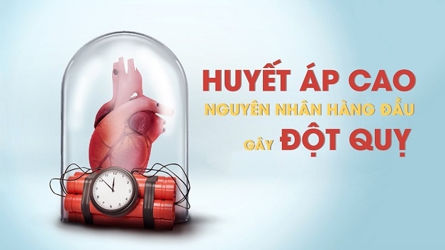 Những người có nguy cơ bị đột quỵ cao liên quan đến tăng huyết áp