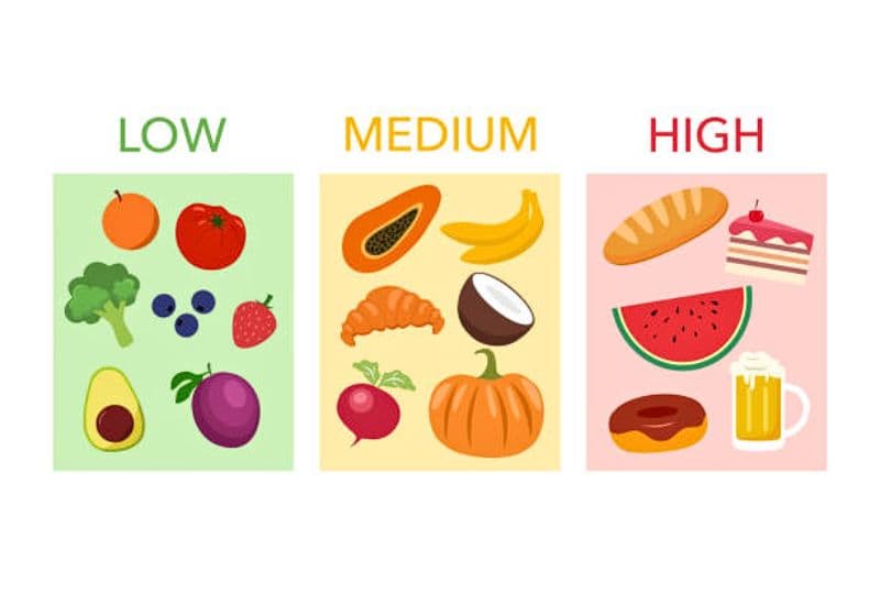 Người có tình trạng đường huyết cao nên ăn gì và kiêng gì?