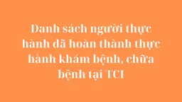 Danh sách người thực hành đã hoàn thành thực hành khám bệnh, chữa bệnh tại TCI