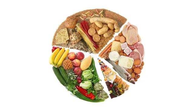 Tháp dinh dưỡng cho trẻ từ 1 đến 6 tuổi ba mẹ cần lưu ý