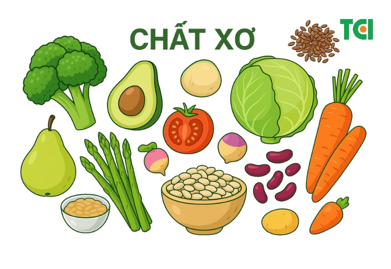 Bổ sung các thực phẩm giàu chất xơ trong chế độ ăn cho người cắt túi mật giúp hỗ trợ tiêu hóa tốt hơn.