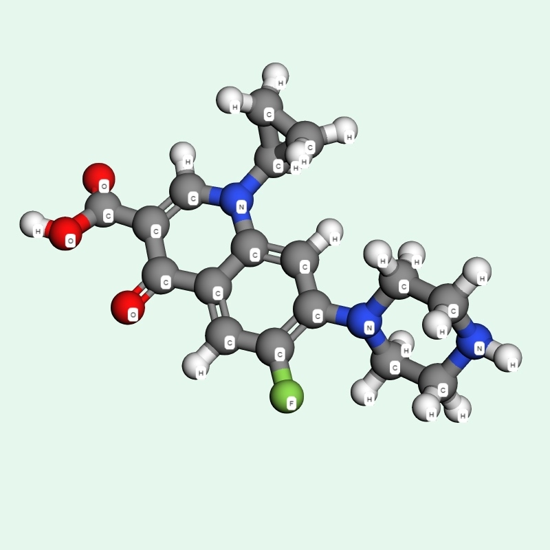 Ciprofloxacin tương tác với các hoạt chất khác như thế nào?