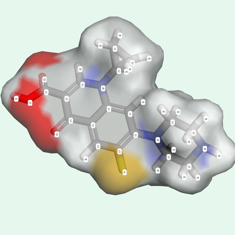 Ciprofloxacin là hoạt chất gì?