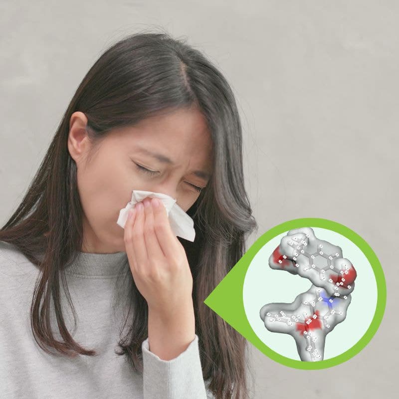 Tác dụng của Fexofenadine