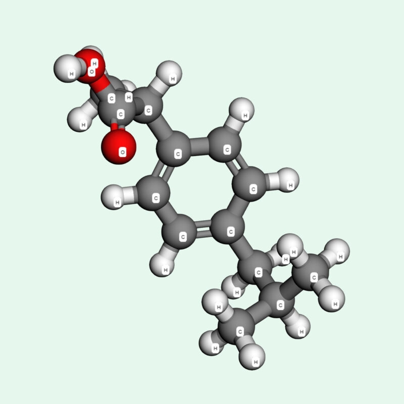 Tác dụng chính của ibuprofen xoay quanh ba khía cạnh: hỗ trợ giảm đau, hạ thân nhiệt khi bị sốt và làm dịu tình trạng viêm