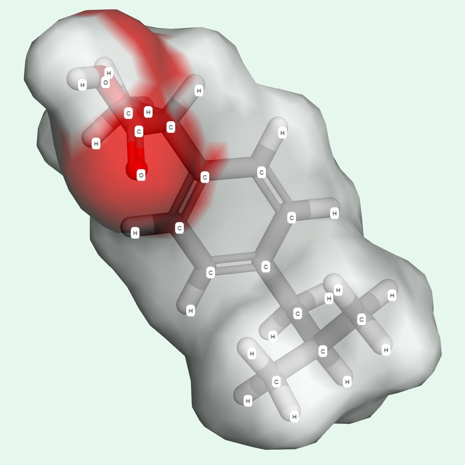 Cẩn trọng với các tác dụng phụ của ibuprofen