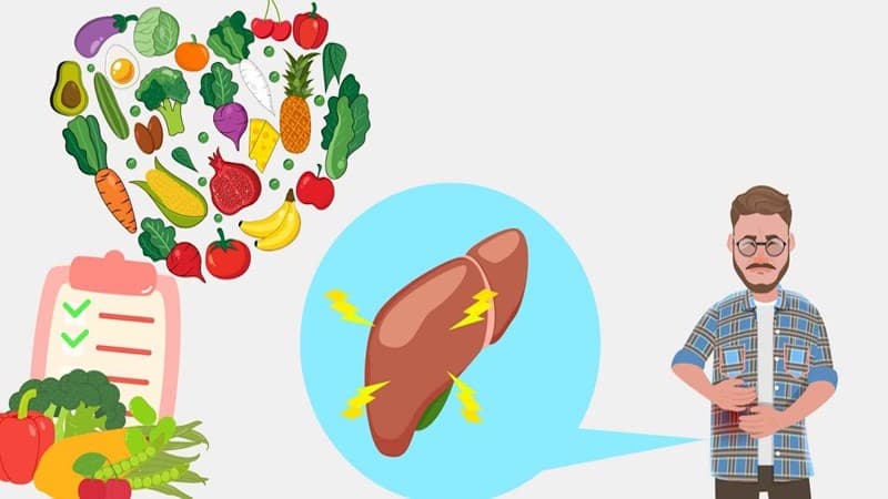 chỉ số gan nhiễm mỡ độ 3