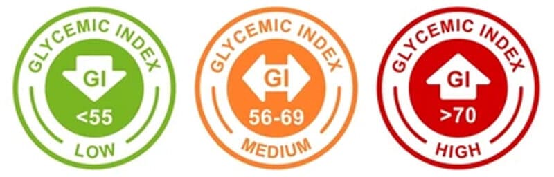 chỉ số đường huyết của gạo lứt đen