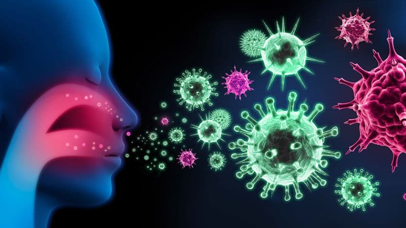 Đặc tính virus hMPV Trung Quốc