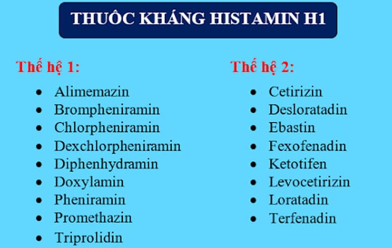 thuốc kháng histamin cho phụ nữ cho con bú