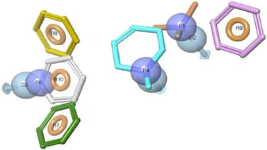 Thuốc kháng histamin H3 ở người bị ADHD và ASD
