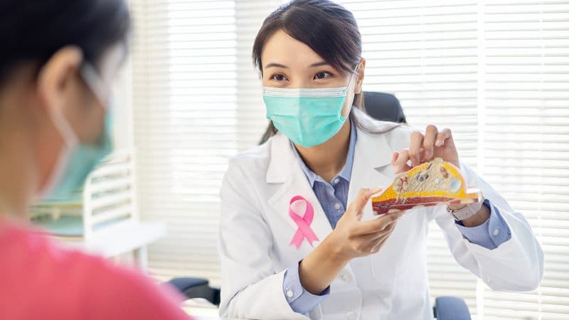 kết quả siêu âm vú birads 4