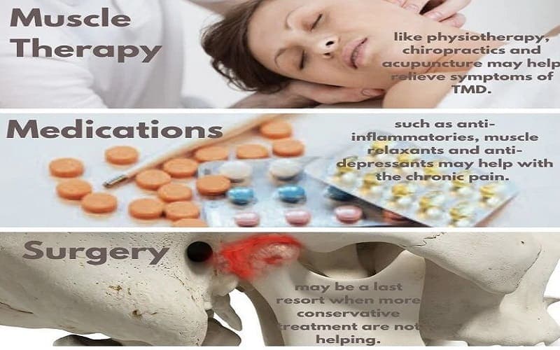 viêm khớp thái dương hàm là gì