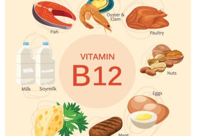 viêm teo niêm mạc dạ dày có chữa khỏi không