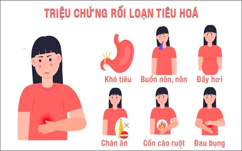 Chán ăn là dấu hiệu của bệnh gì?