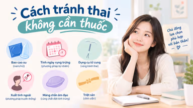 Cách tránh thai sau khi quan hệ không cần thuốc như thế nào?