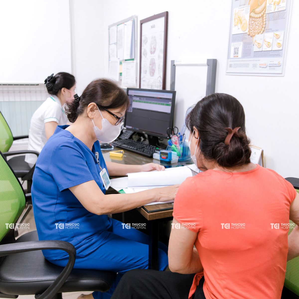 Tại Thu Cúc TCI, khám sức khỏe hết bao nhiêu tiền?