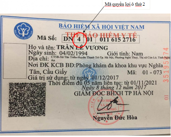 Mức hưởng mức hưởng KCB BHYT trong chính sách bảo hiểm y tế