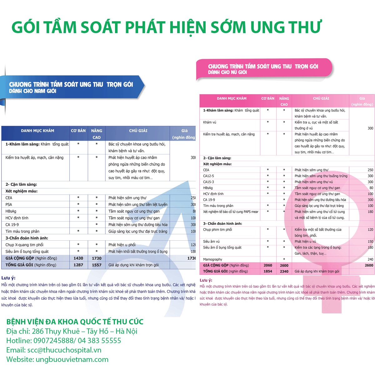 Tầm soát ung thư định kỳ là cách tốt nhất để phòng ung thư đại tràng và phát hiện bệnh sớm.