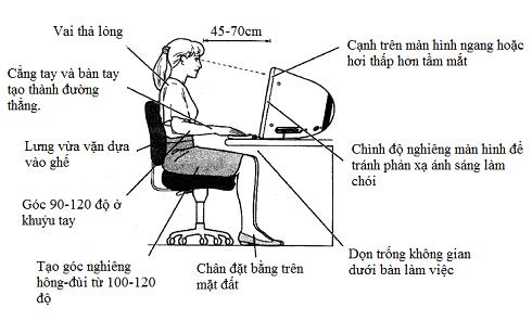 dan-van-phong-bi-dau-lung-can-giai-phap-gi (1)