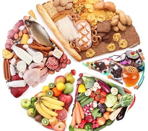 Trong chế độ ăn cần đảm bảo đầy đủ các nhóm thành phần dinh dưỡng sẽ giúp cải thiện sức khỏe cho người bệnh sau mổ ruột thừa