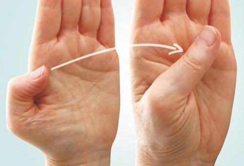 Dấu hiệu bong gân ngón tay cái & Yếu tố làm tăng nguy cơ bong gân