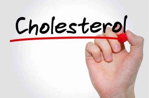 Chỉ số cholesterol cảnh báo tình hình sức khỏe của bạn