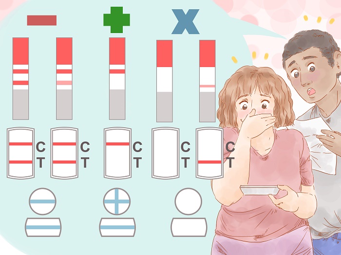 Cách sử dụng que thử thai đúng cách nhất