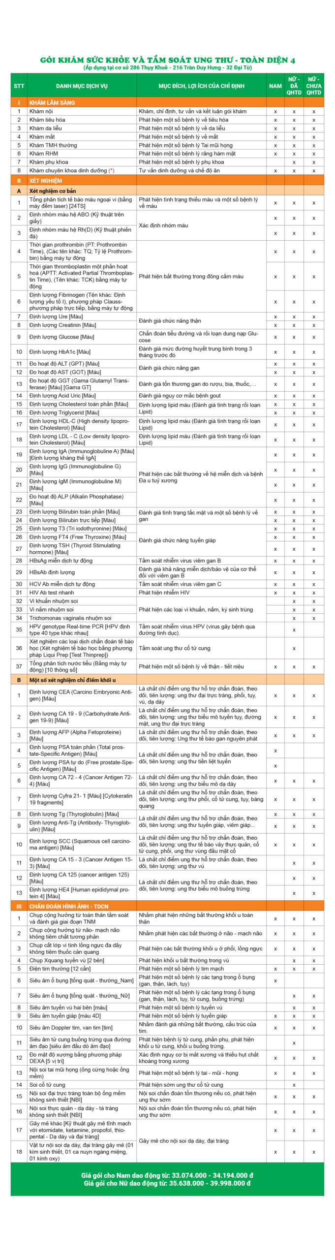 Bảng giá chi tiết