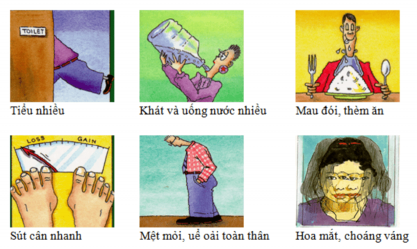 Những biểu hiện thường gặp ở người đái tháo đường giai đoạn đầu (ảnh minh họa)