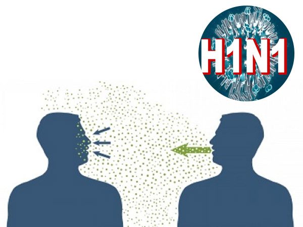 con đường lây nhiễm cúm ah1n1