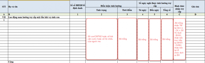 - Lao động nam hưởng trợ cấp 1 lần khi vợ sinh con: