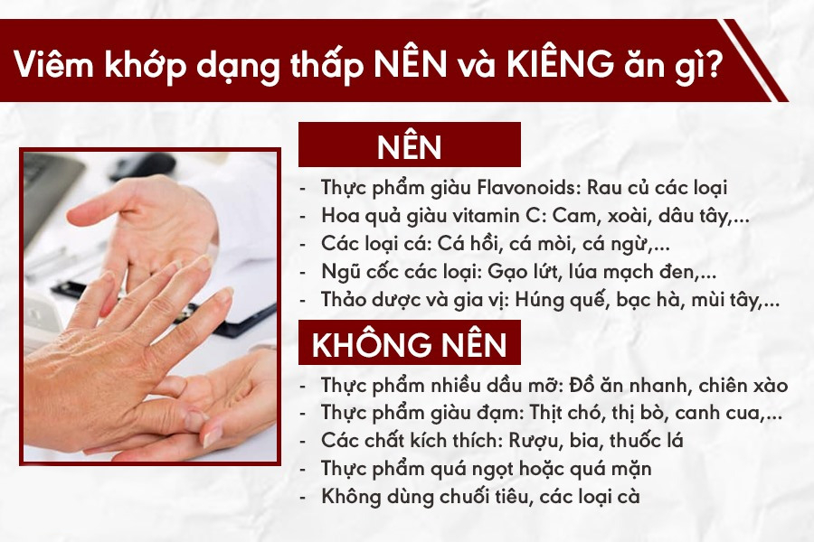 Chế độ dinh dưỡng góp phần quan trọng trong quá trình phục hồi của những bệnh nhân viêm khớp dạng thấp