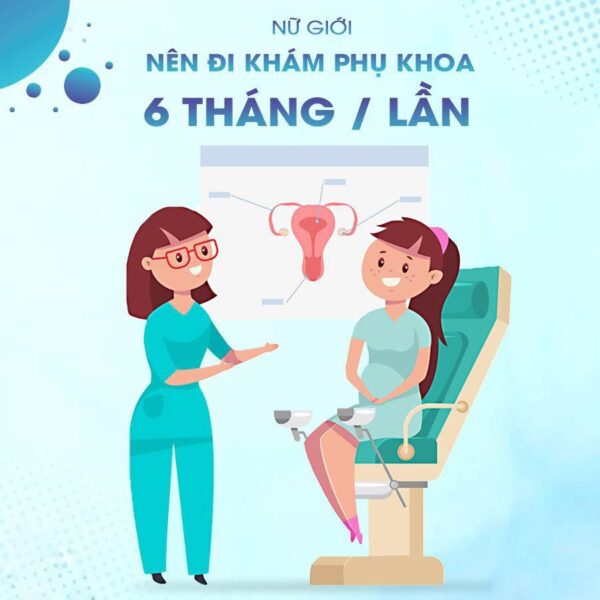 danh mục khám sức khỏe tổng quát