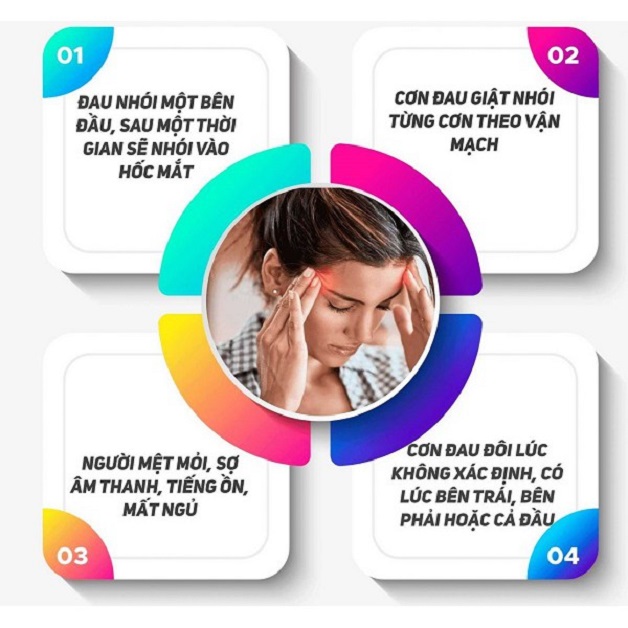 Đau đầu migraine có thể là nguyên nhân gây ra tình trạng chóng mặt, buồn nôn kèm theo đau đầu.