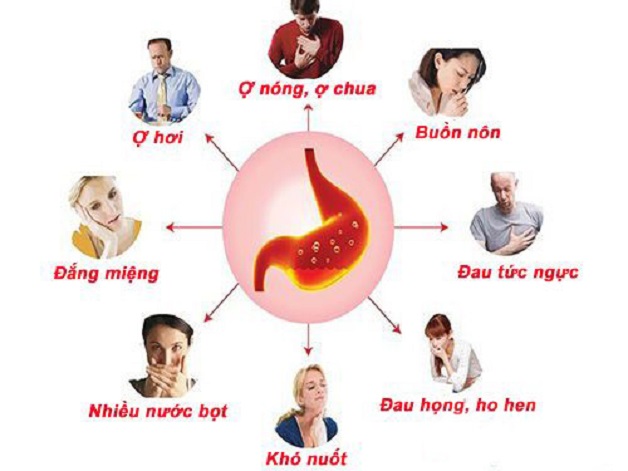 Bạn cần chú ý tới các triệu chứng bất thường để sớm đi khám bệnh