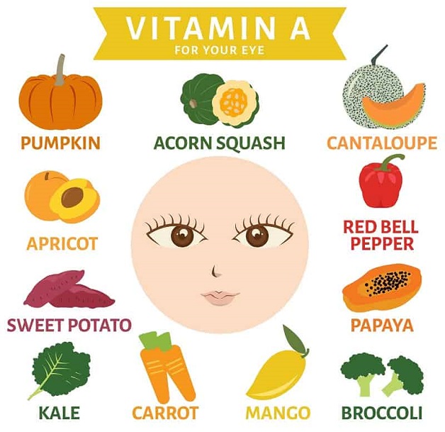 mổ đục thủy tinh thể kiêng ăn gì