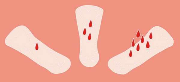 Rối loạn kinh nguyệt là tình trạng chu kỳ kinh nguyệt xuất hiện những biểu hiện bất thường về thời gian có kinh cũng như số lượng máu kinh