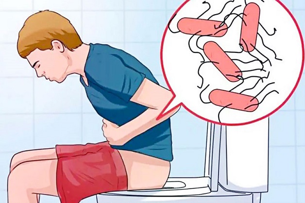 biểu hiện rối loạn tiêu hóa sau khi uống kháng sinh