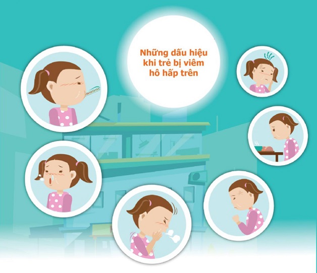 dấu hiệu viêm đường hô hấp trên ở trẻ