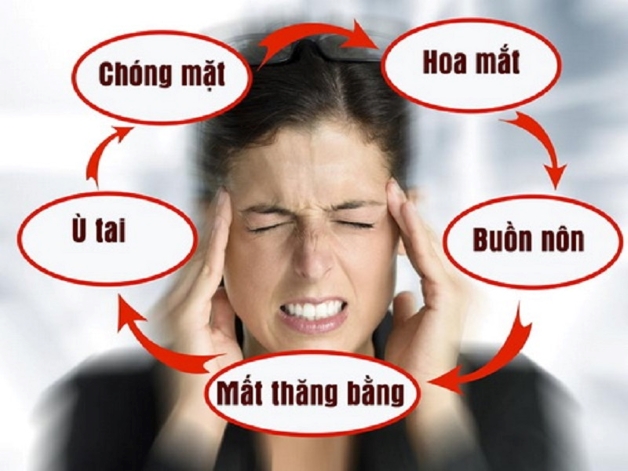 Cơ thể mất khả năng giữ thăng bằng, hoa mắt, chóng mặt, ù tai, buồn nôn và đau đầu