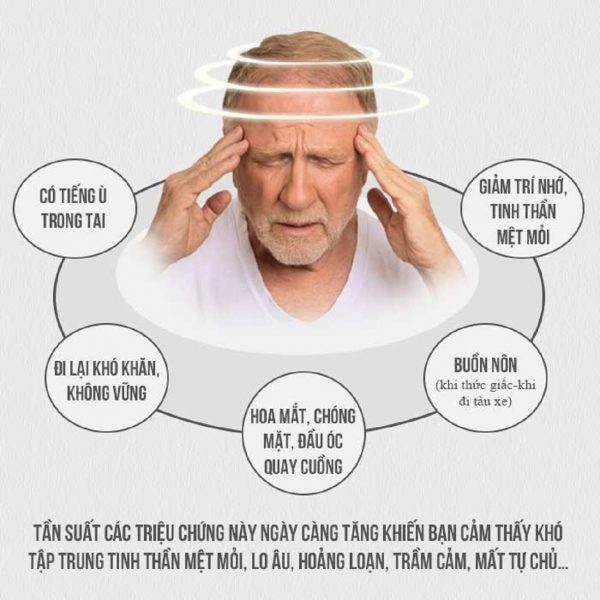 biểu hiện rối loạn tiền đình đau đầu
